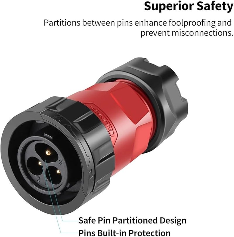 M20 Upgraded 4 Pin IP68 Waterproof Industrial Electrical Connector Socket D Only - Image 5